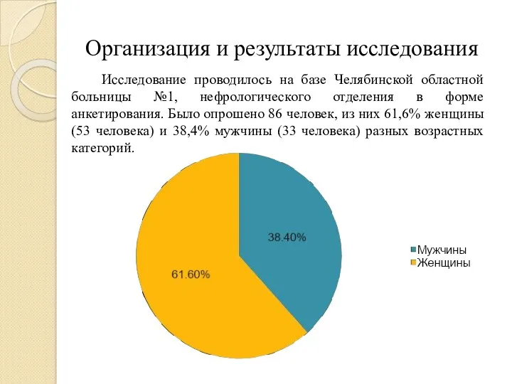 Организация и результаты исследования Исследование проводилось на базе Челябинской областной