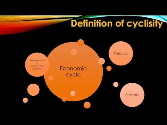 Definition of cyclisity