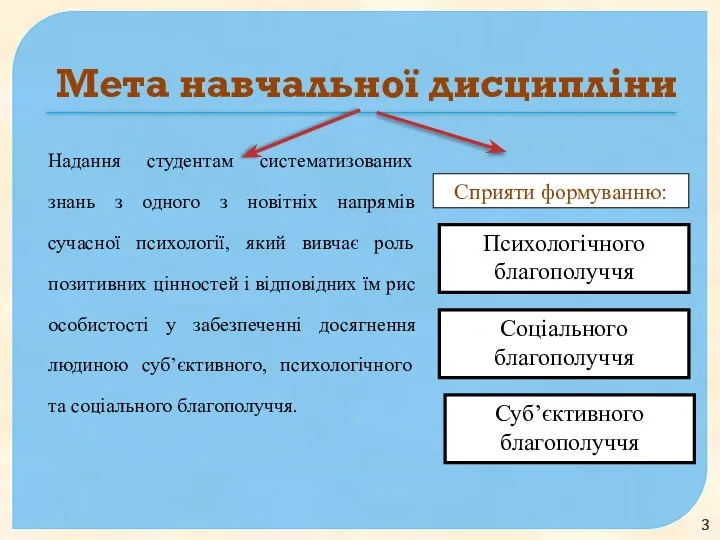 Мета навчальної дисципліни Надання студентам систематизованих знань з одного з