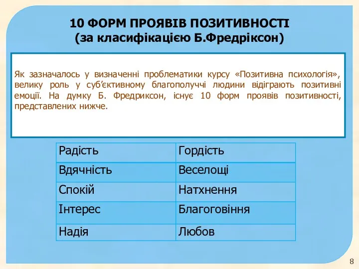 10 ФОРМ ПРОЯВІВ ПОЗИТИВНОСТІ (за класифікацією Б.Фредріксон) Як зазначалось у