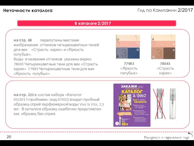 Гид по Кампании 2/2017 Неточности каталога В каталоге 2/2017 на