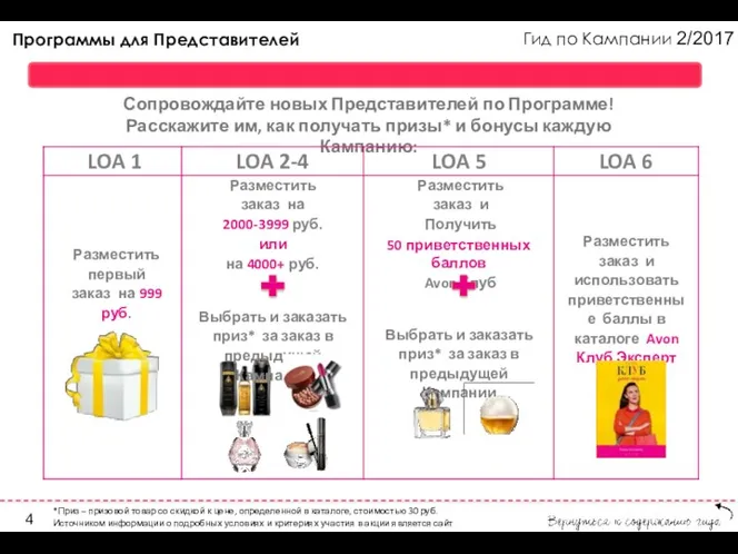 Гид по Кампании 2/2017 Программы для Представителей Программа «Легкий Старт»: