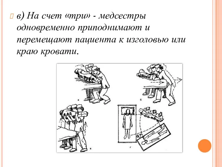 в) На счет «три» - медсестры одновременно приподнимают и перемещают пациента к изголовью или краю кровати.