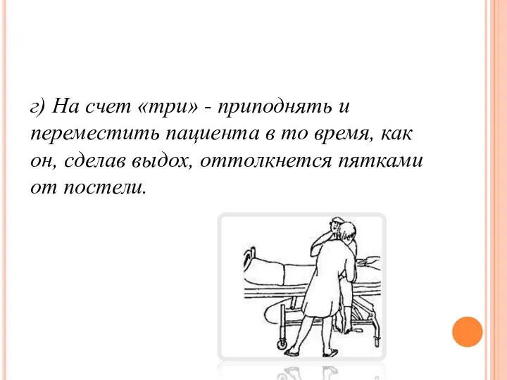 г) На счет «три» - приподнять и переместить пациента в