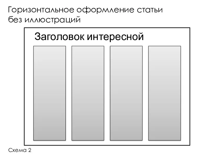 Заголовок интересной статьи Горизонтальное оформление статьи без иллюстраций Схема 2