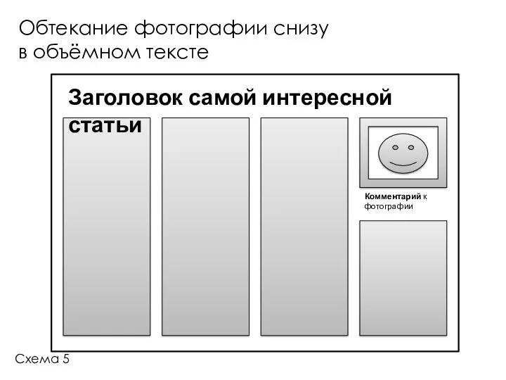 Обтекание фотографии снизу в объёмном тексте Заголовок самой интересной статьи Схема 5