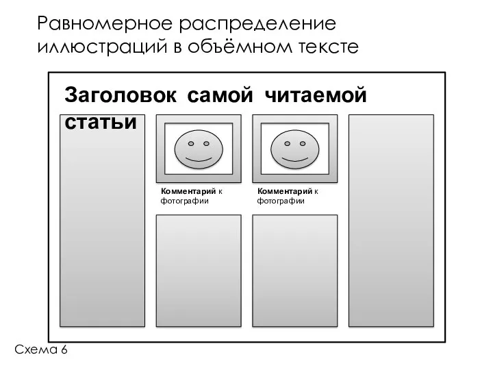 Равномерное распределение иллюстраций в объёмном тексте Схема 6