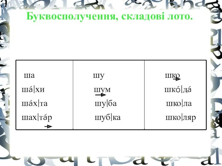 Буквосполучення, складові лото. ша шу шко шá|хи шум шкó|дá шáх|та шу|ба шко|ла шах|тáр шуб|ка шко|ляр