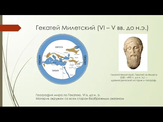 Гекатей Милетский (VI – V вв. до н.э.) География мира по Гекатею, VI