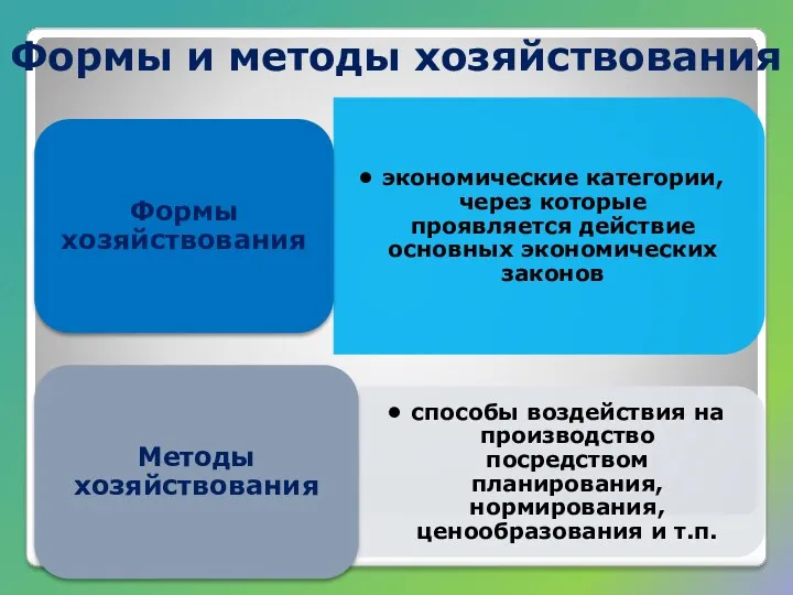 Формы и методы хозяйствования