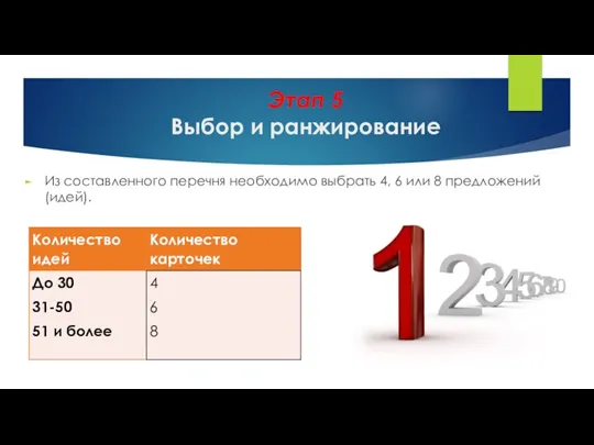 Этап 5 Выбор и ранжирование Из составленного перечня необходимо выбрать 4, 6 или 8 предложений (идей).