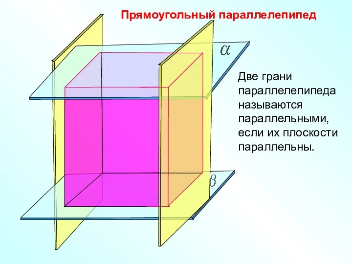 Прямоугольный параллелепипед Две грани параллелепипеда называются параллельными, если их плоскости параллельны.