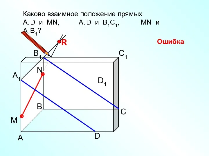 А D С В B1 С1 D1 А1 Каково взаимное