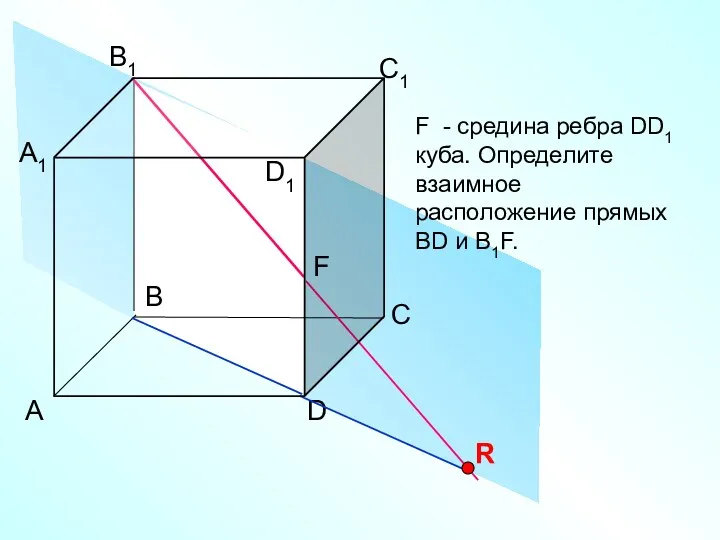 А D С В B1 С1 D1 А1 F F