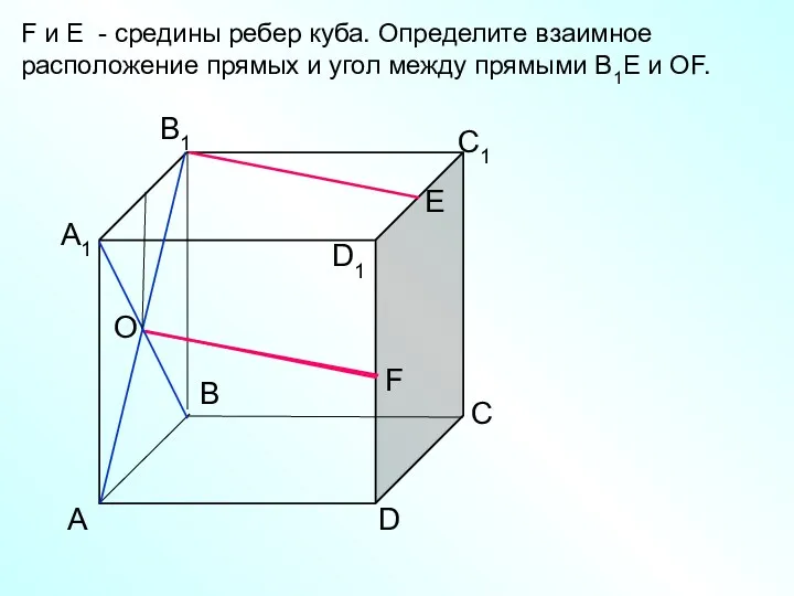 А D С В B1 С1 D1 А1 F E