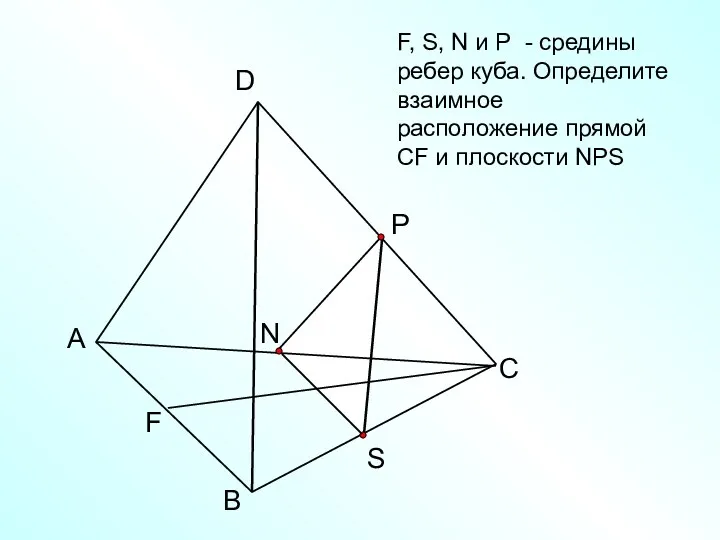 А В С D N F, S, N и Р