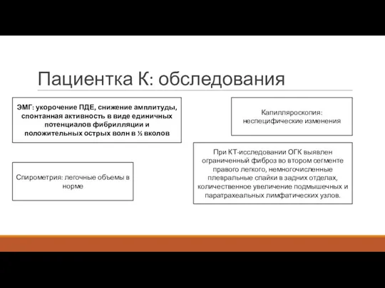 Пациентка К: обследования ЭМГ: укорочение ПДЕ, снижение амплитуды, спонтанная активность