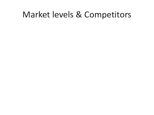 Market levels & Competitors