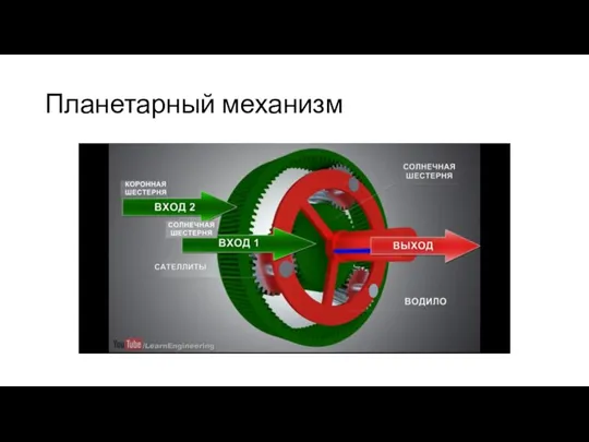 Планетарный механизм