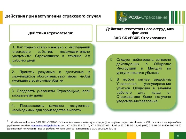 Действия при наступлении страхового случая 1. Как только стало известно о наступлении страхового