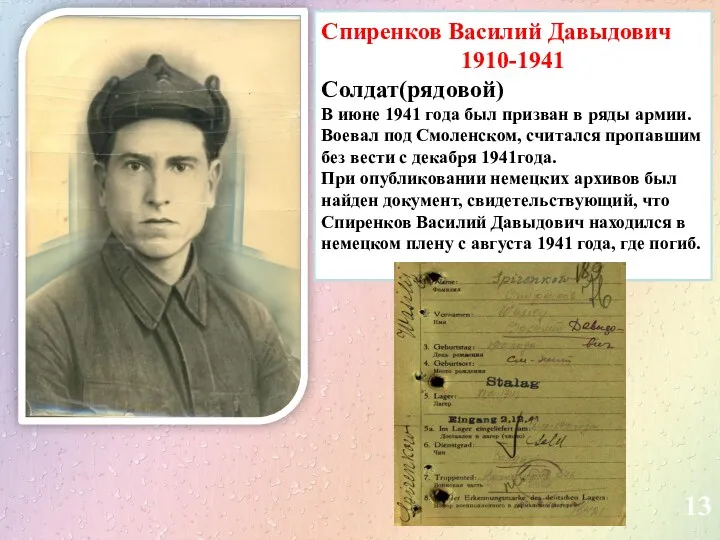 13 Спиренков Василий Давыдович 1910-1941 Солдат(рядовой) В июне 1941 года был призван в