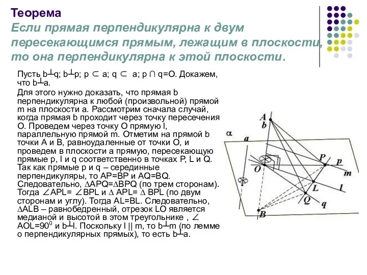 Теорема Если прямая перпендикулярна к двум пересекающимся прямым, лежащим в