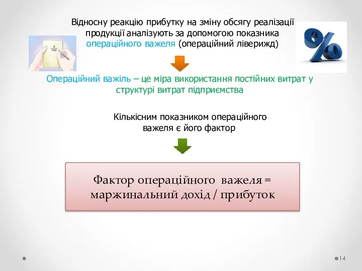 Відносну реакцію прибутку на зміну обсягу реалізації продукції аналізують за