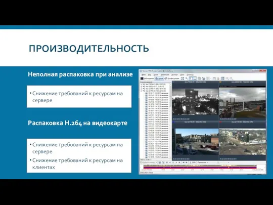 ПРОИЗВОДИТЕЛЬНОСТЬ Распаковка H.264 на видеокарте Снижение требований к ресурсам на