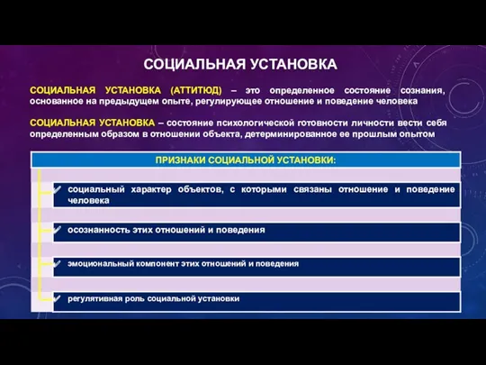 СОЦИАЛЬНАЯ УСТАНОВКА (АТТИТЮД) – это определенное состояние сознания, основанное на