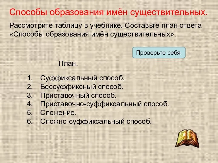 Способы образования имён существительных. Рассмотрите таблицу в учебнике. Составьте план