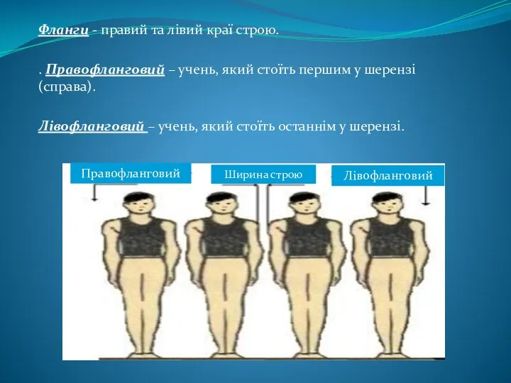 Фланги - правий та лівий краї строю. . Правофланговий –