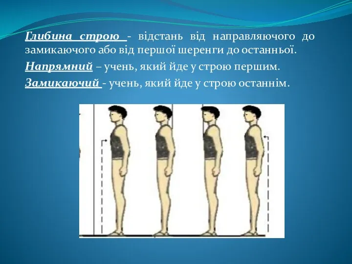 Глибина строю - відстань від направляючого до замикаючого або від