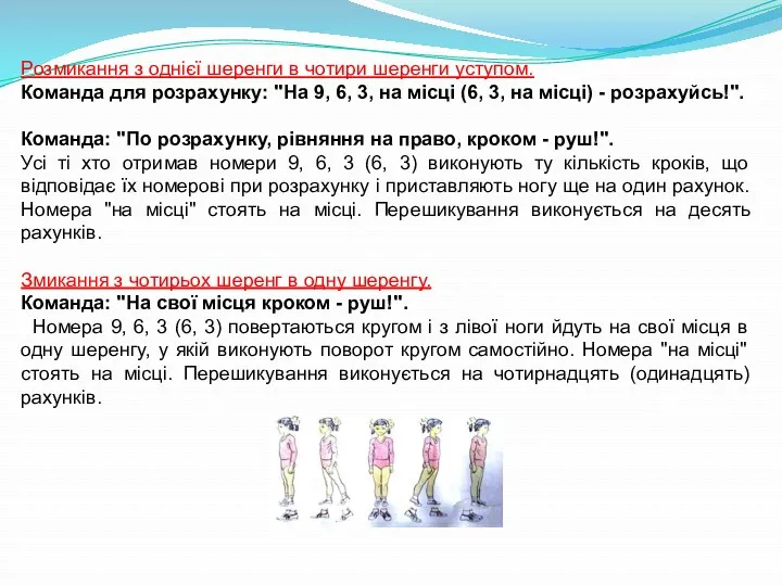 Розмикання з однієї шеренги в чотири шеренги уступом. Команда для