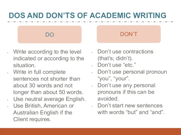 DO DON’T DOS AND DON’TS OF ACADEMIC WRITING Write according