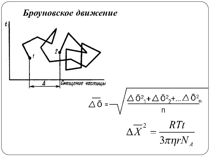 Броуновское движение