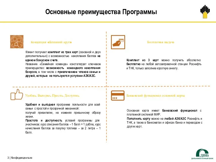 Основные преимущества Программы Концепция «Ближний круг» Клиент получает комплект из