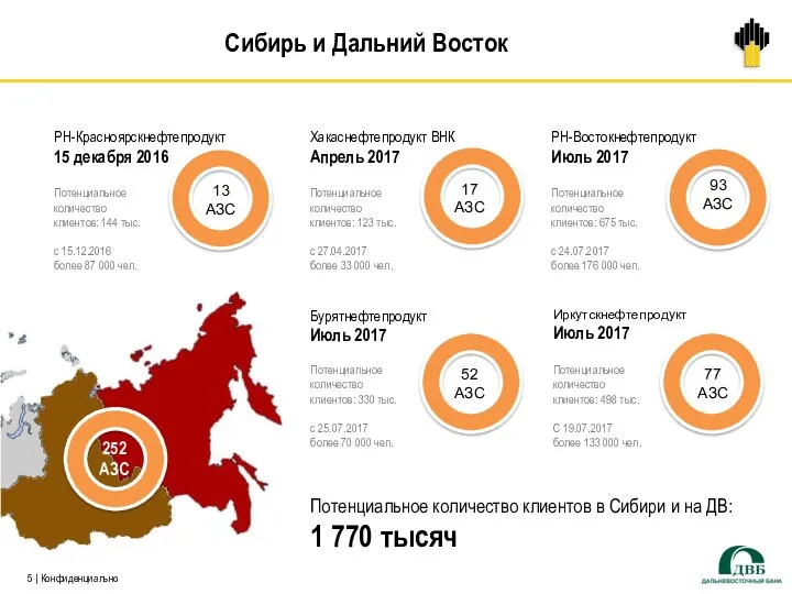 Сибирь и Дальний Восток 13 АЗС РН-Красноярскнефтепродукт 15 декабря 2016