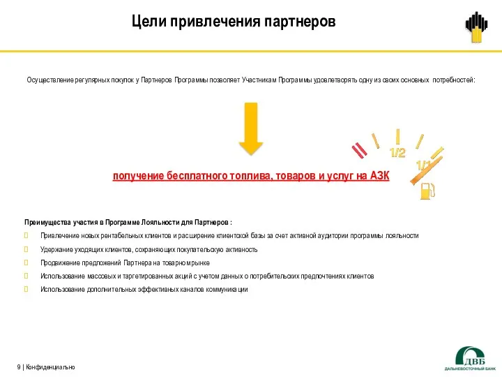 Осуществление регулярных покупок у Партнеров Программы позволяет Участникам Программы удовлетворять