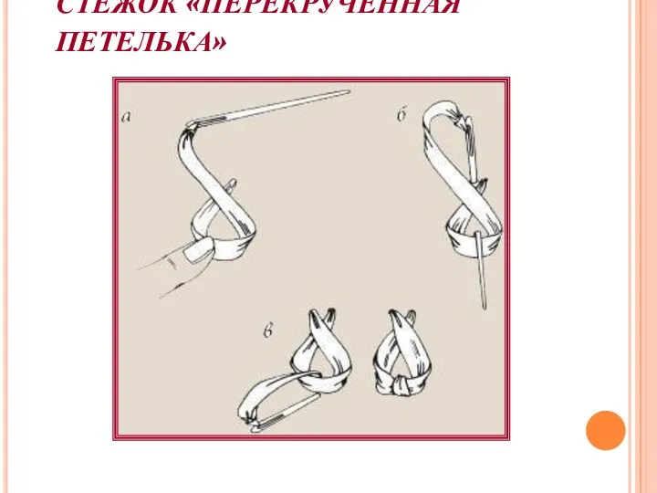 СТЕЖОК «ПЕРЕКРУЧЕННАЯ ПЕТЕЛЬКА»