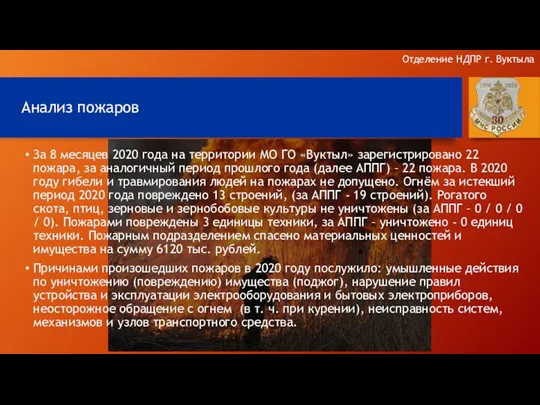 Анализ пожаров За 8 месяцев 2020 года на территории МО