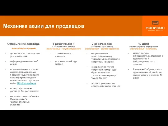 Механика акции для продавцов Оформление договора ответственный - продавец 5