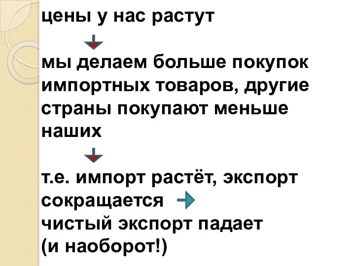 цены у нас растут мы делаем больше покупок импортных товаров,