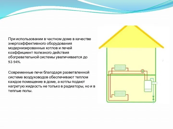 При использовании в частном доме в качестве энергоэффективного оборудования модернизированных