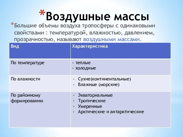 Воздушные массы Большие объемы воздуха тропосферы с одинаковыми свойствами :