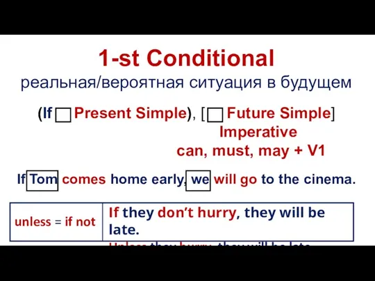 1-st Conditional реальная/вероятная ситуация в будущем (If Present Simple), [