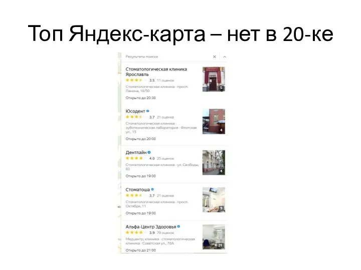 Топ Яндекс-карта – нет в 20-ке