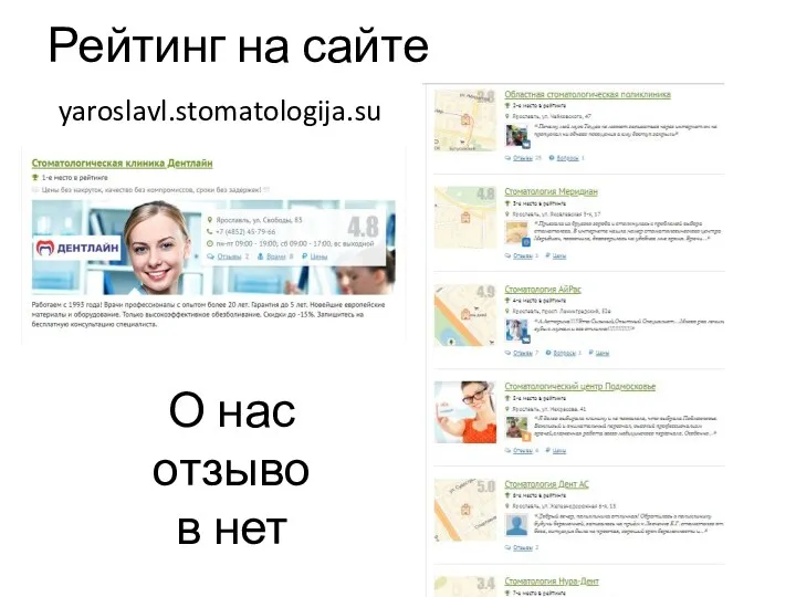 Рейтинг на сайте yaroslavl.stomatologija.su О нас отзывов нет