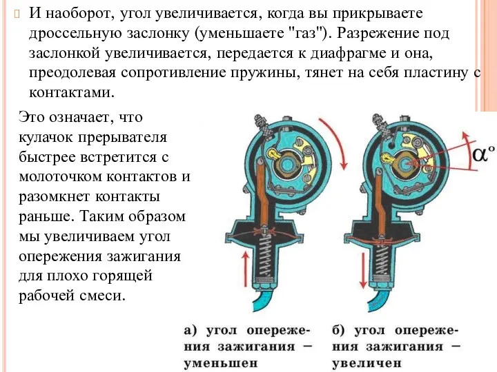 И наоборот, угол увеличивается, когда вы прикрываете дроссельную заслонку (уменьшаете "газ"). Разрежение под