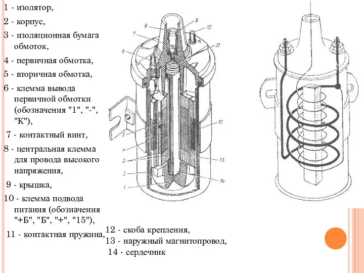 1 - изолятор, 2 - корпус, 3 - изоляционная бумага обмоток, 4 -