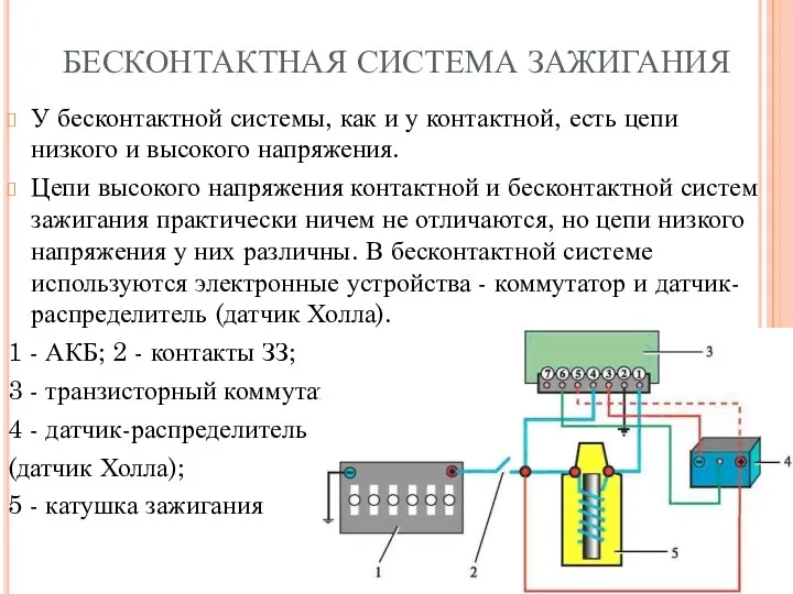 БЕСКОНТАКТНАЯ СИСТЕМА ЗАЖИГАНИЯ У бесконтактной системы, как и у контактной, есть цепи низкого